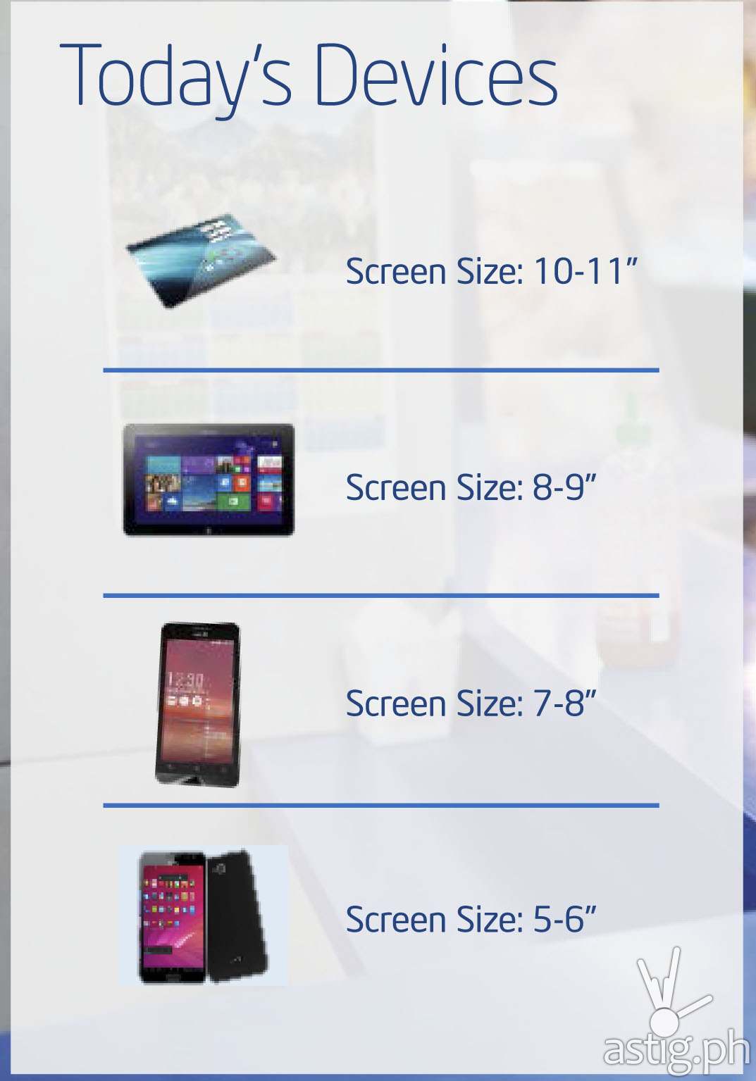 Intel presentation tablet form factors