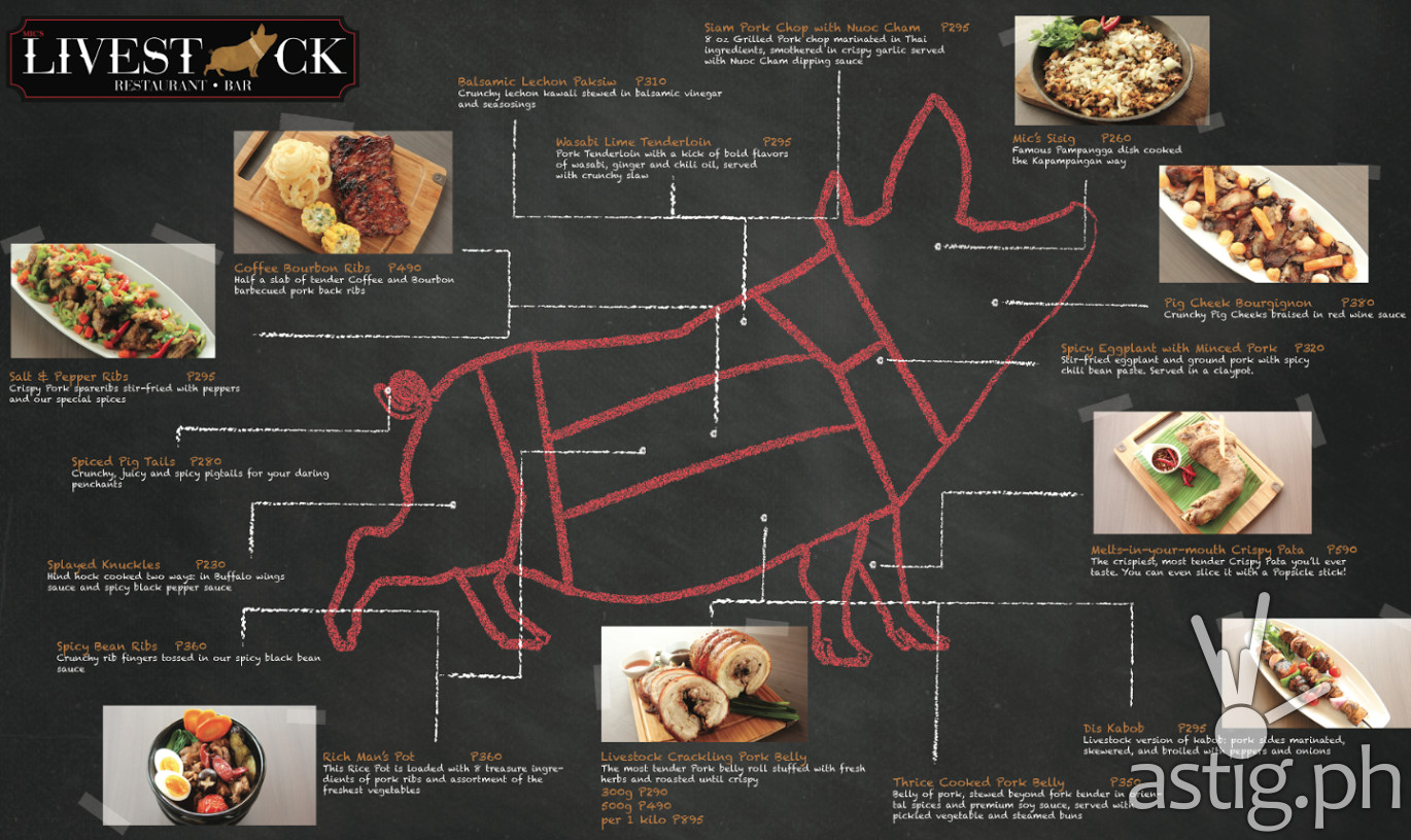 Livestock Restaurant & Bar: pork heaven in Tomas Morato - ASTIG.PH