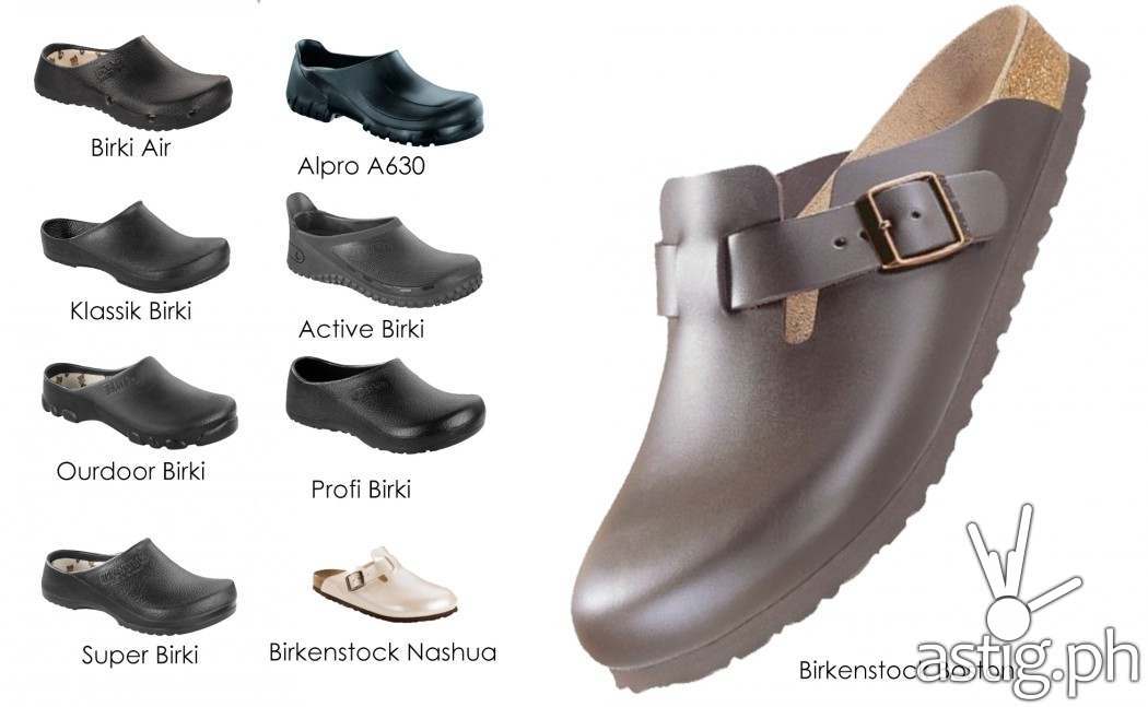 Birkenstock Collection