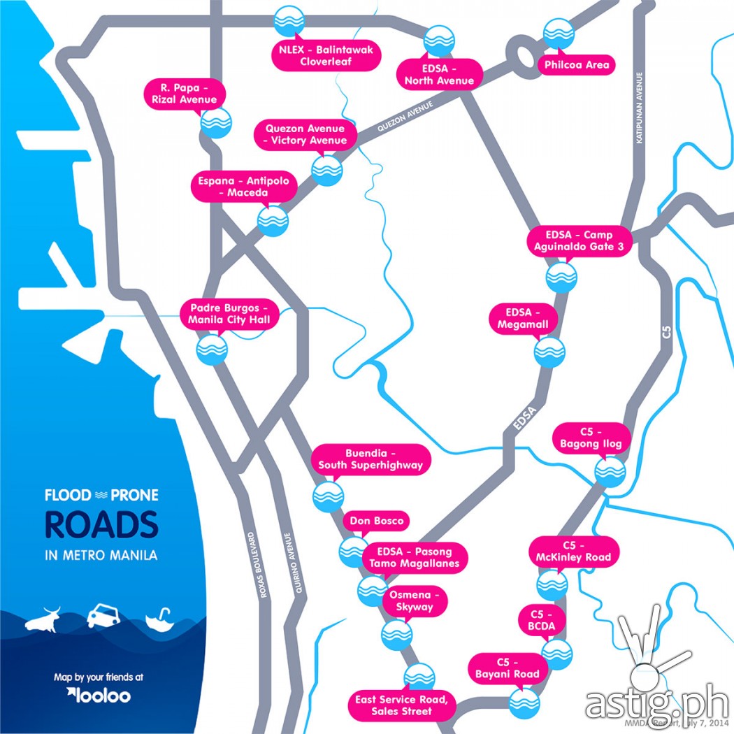 Infographic of 18 of the most flood-prone roads according to MMDA (looloo)