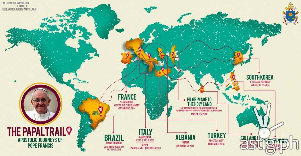 Infographic showing Pope Francis' Papal Visit route, beginning with Rio de Janeiro Brazil on July 2013 and ending with the Philippines on January 2015.