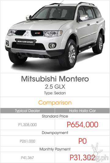 Price comparison dealer vs Hallo Hallo Mall for a brand new Mitsubishi Montero