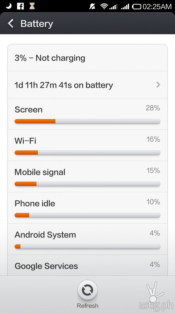 Xiaomi RedMi 1S with light usage can last up to 24 hours