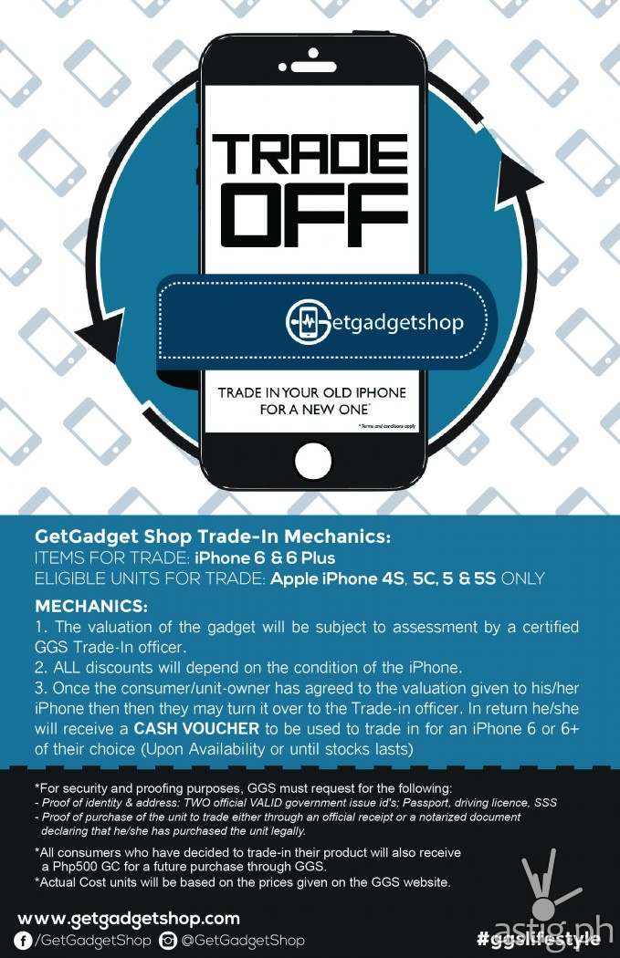 GetGadget Shop trade-off poster