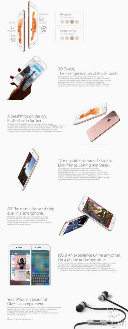 Apple iPhone 6s / iPhone 6s Plus features [infographic]