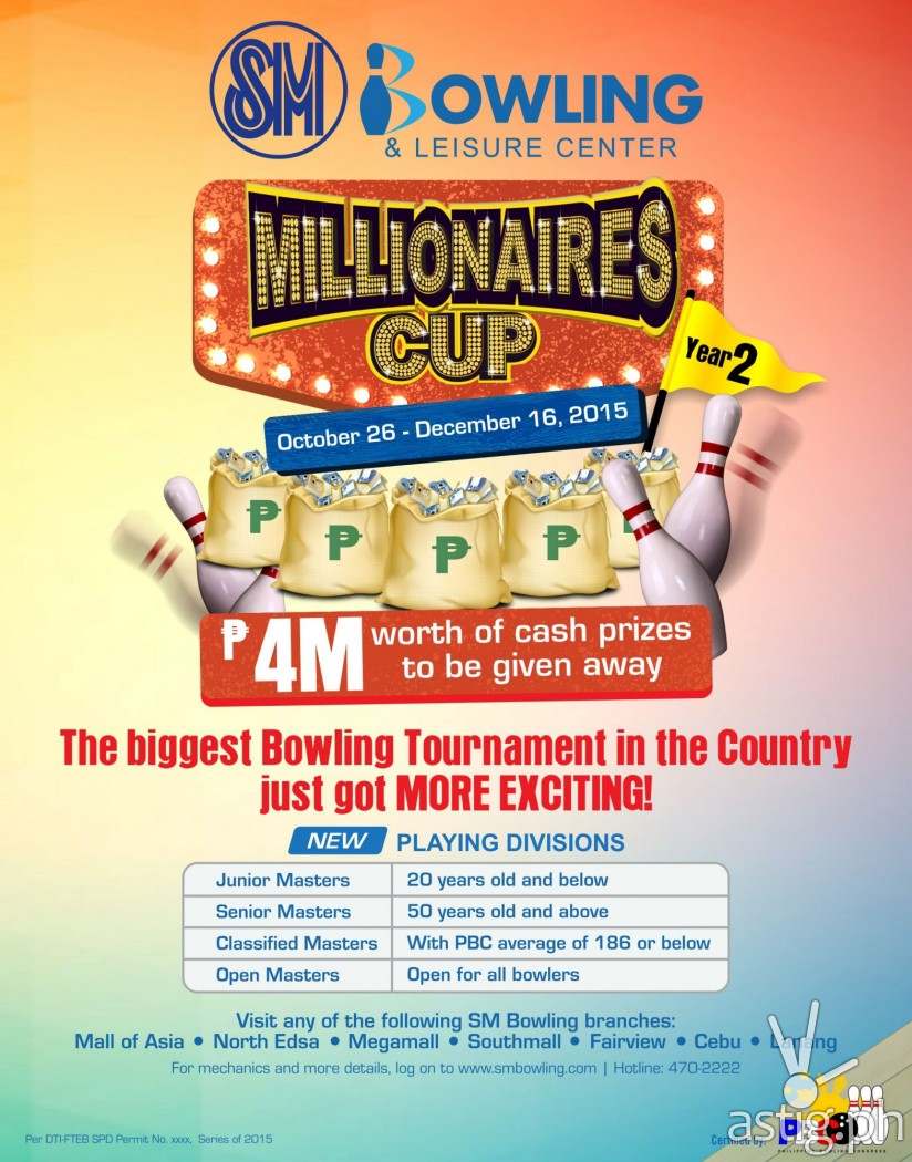 SM Bowling Millionaires Cup 2015 Poster