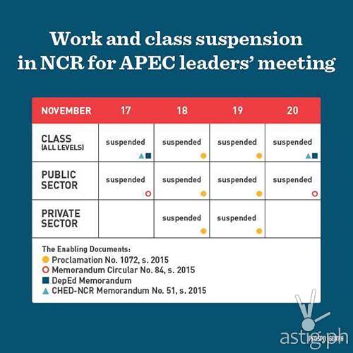 APEC work and class suspension