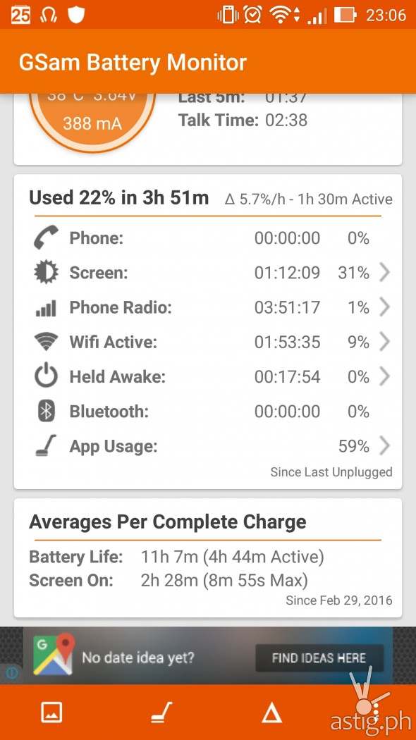 Asus Zenfone Battery Averages