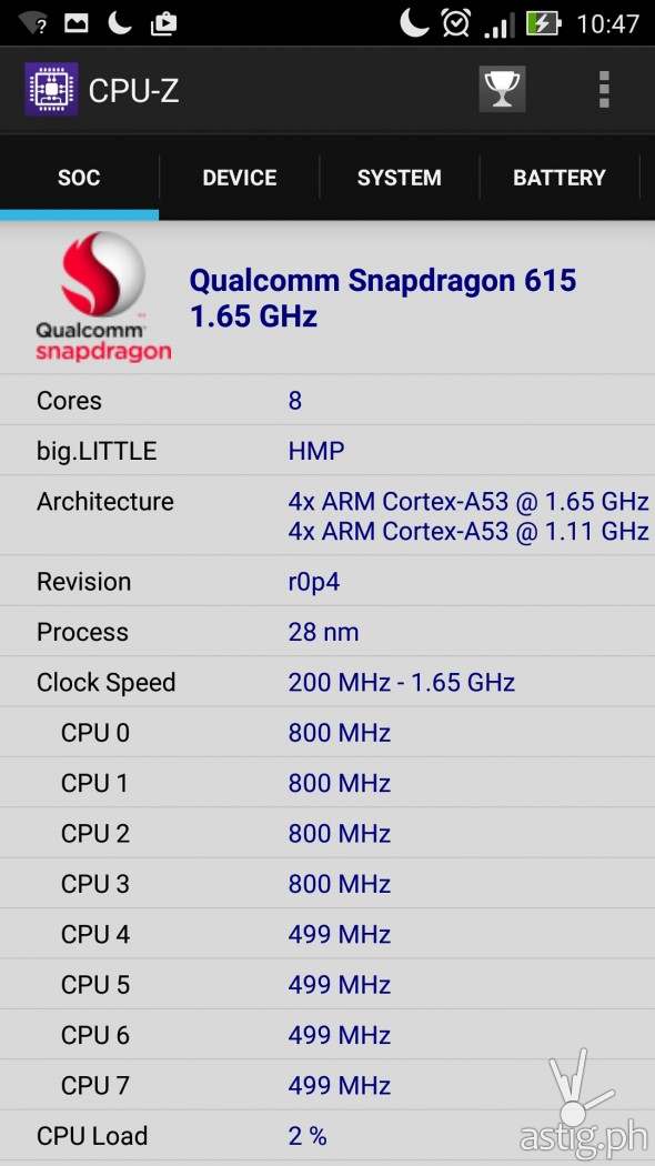 CPU-Z Results SOC