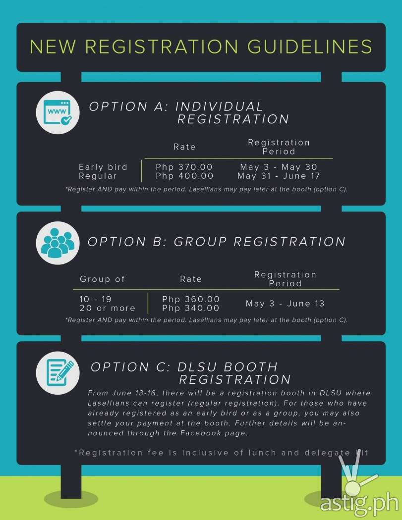 CE Focus 2016 Registration Guidelines