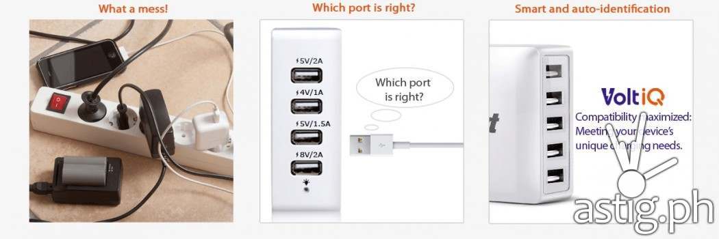 How VoltIQ works on Tronsmart chargers