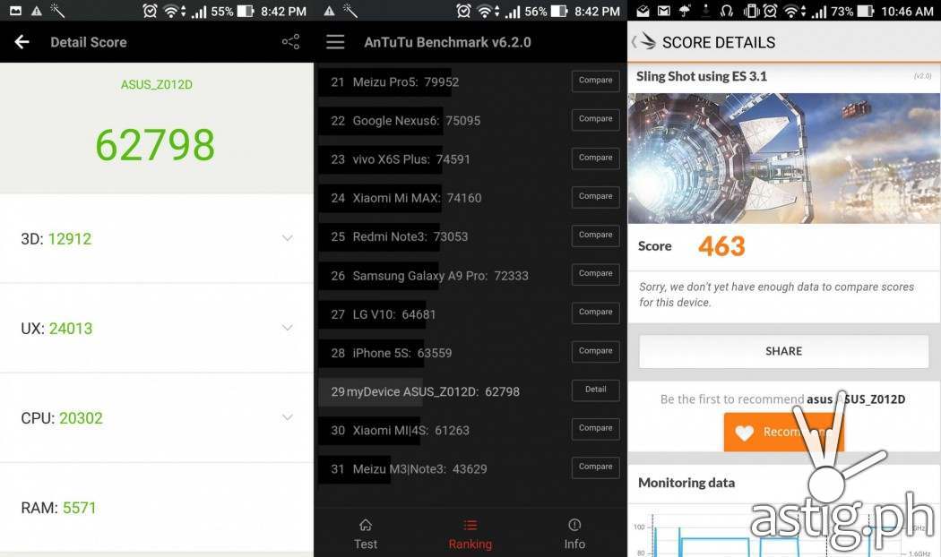 Antutu and 3DMark benchmark results - ASUS ZenFone 3