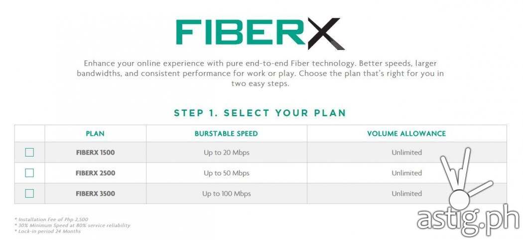 Converge ICT Home FiberX plans