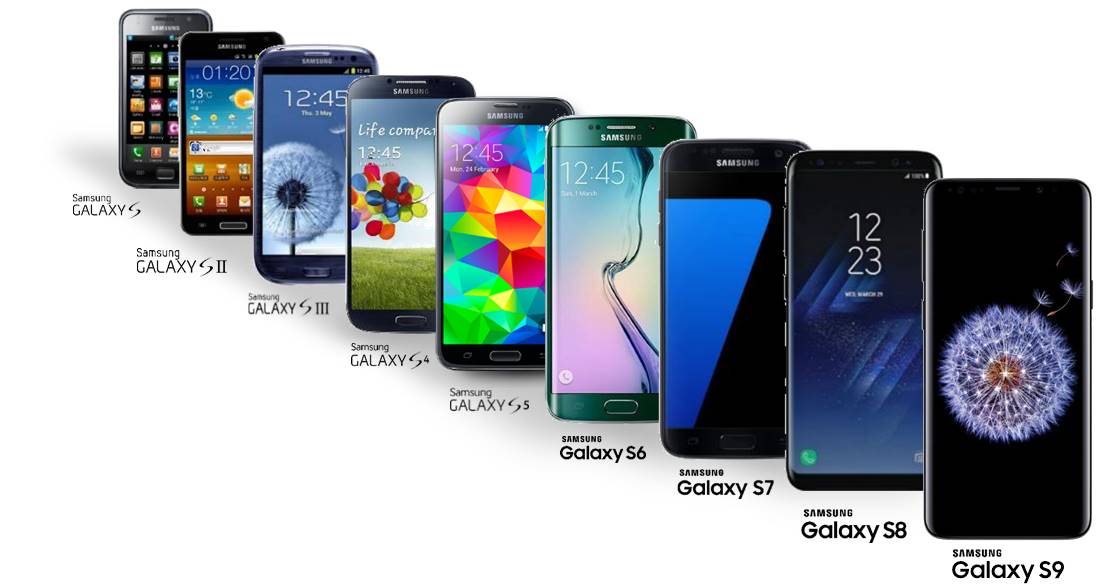 Samsung Galaxy S10 3