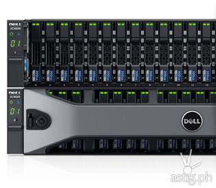 Dell Storage SC4020