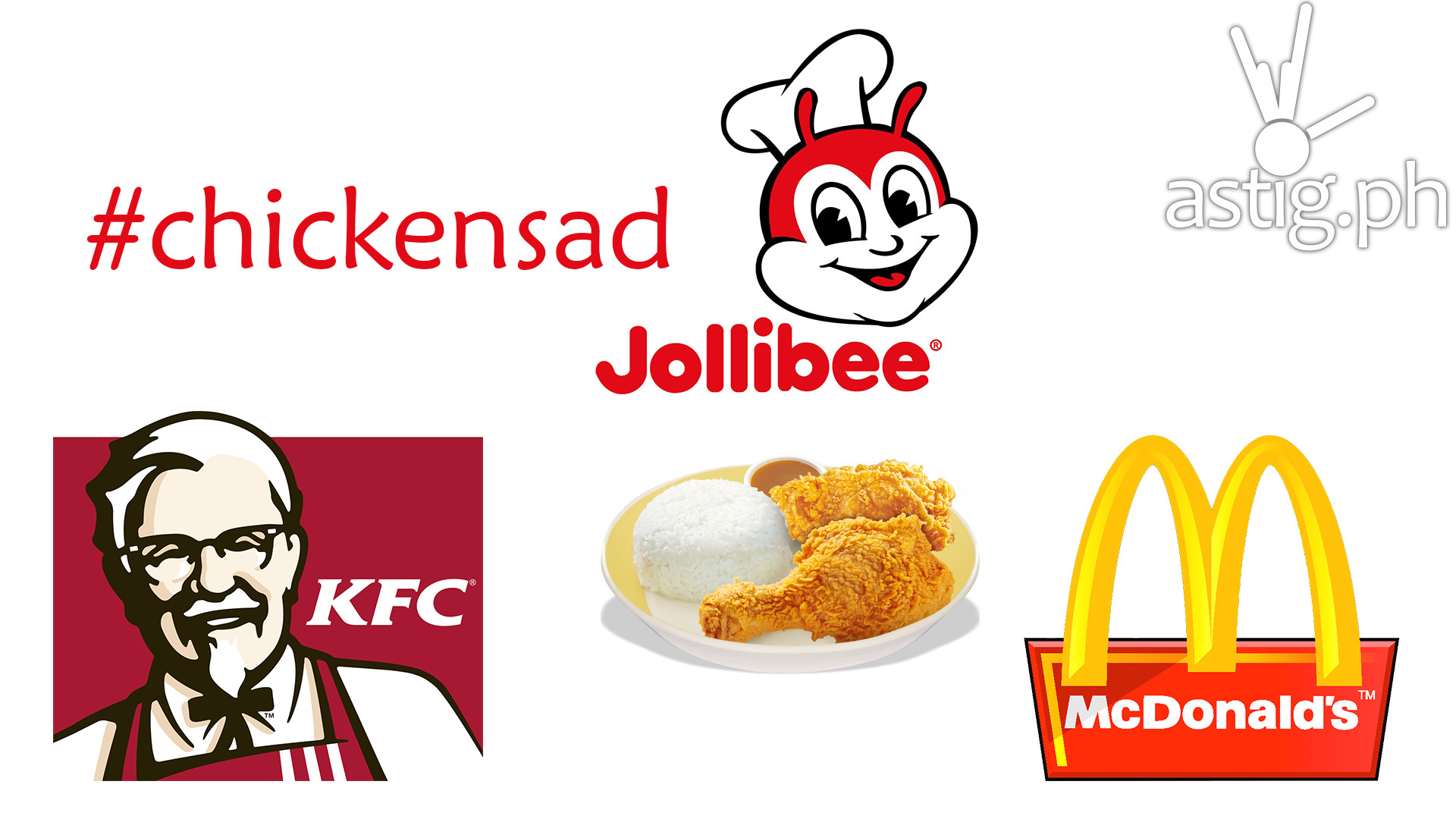 Chickensad? Jollibee vs KFC vs McDonald's