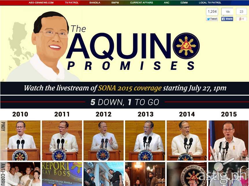 ABS-CBNNews.com's Aquino Promises Tracker