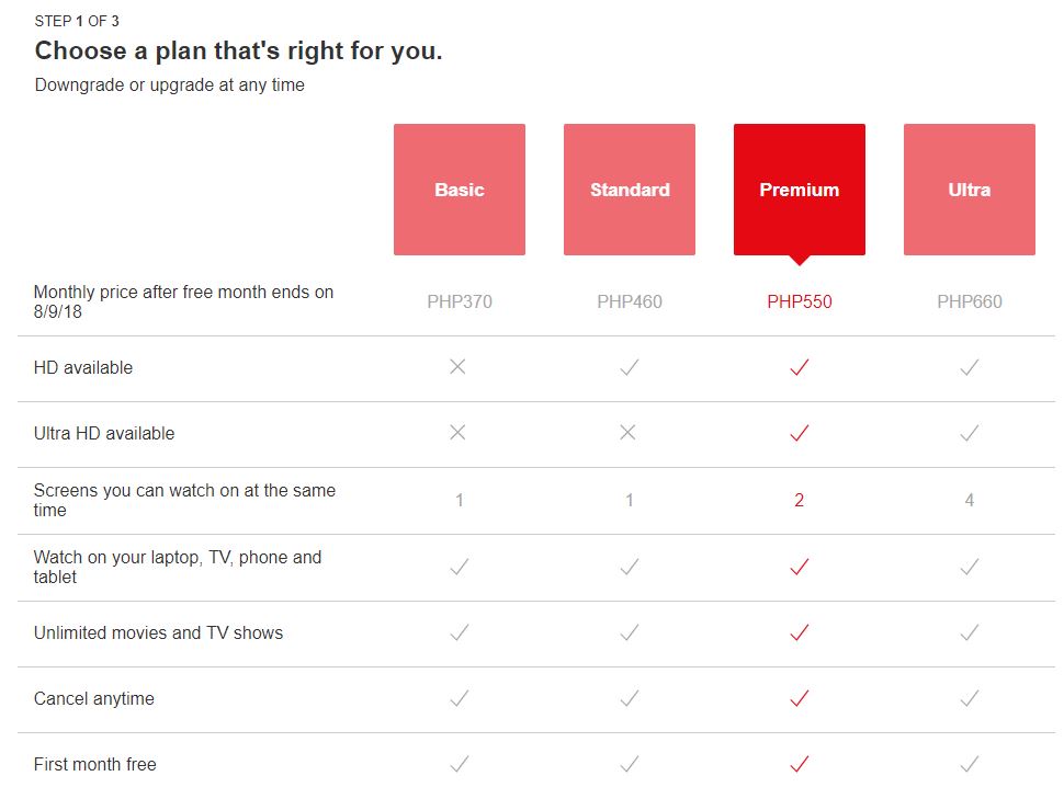 price of netflix per month