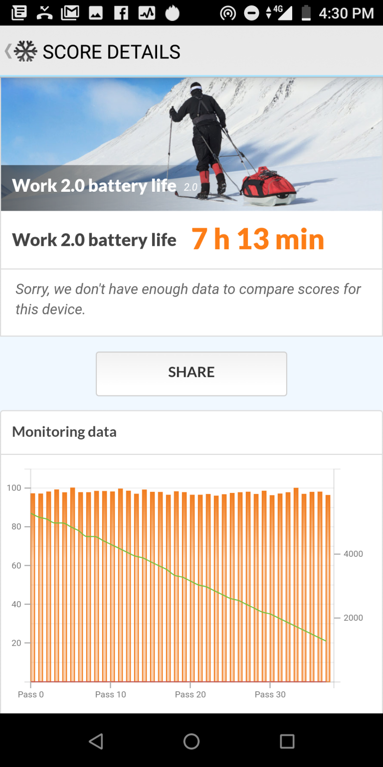 gsam battery monitor review