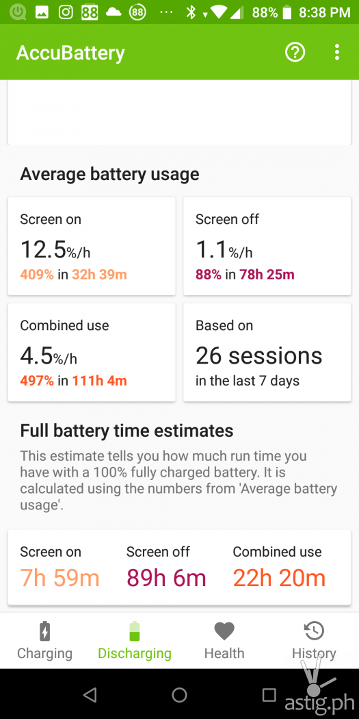 Battery life benchmark AccuBattery - ASUS Zenfone Max Pro M1