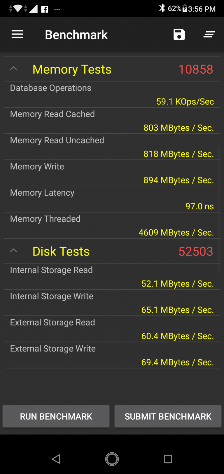 ZenFone Max Pro M2 performance benchmark results - PassMark