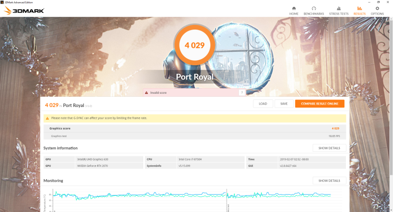 3DMark Port Royal GL704 benchmark test results - ROG GL704GW STRIX SCAR II
