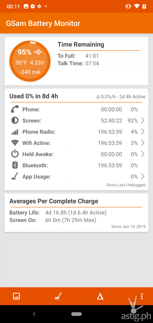 Batterylife benchmark (GSam) - Nokia 6.1 Plus (Philippines)