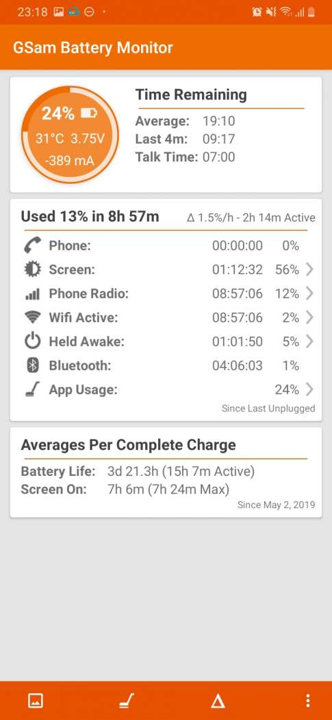 GSam Battery Monitor - Samsung Galaxy A20 (Philippines)