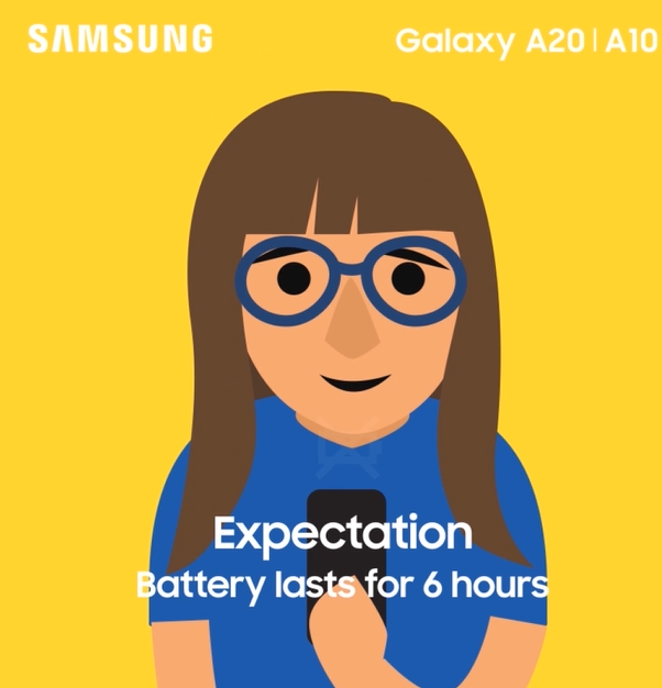 Samsung Galaxy A10, Samsung Galaxy A20