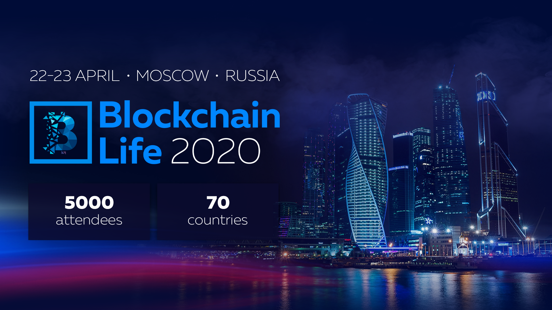 5th International Forum Blockchain Life 2020 Takes Place on April 2223