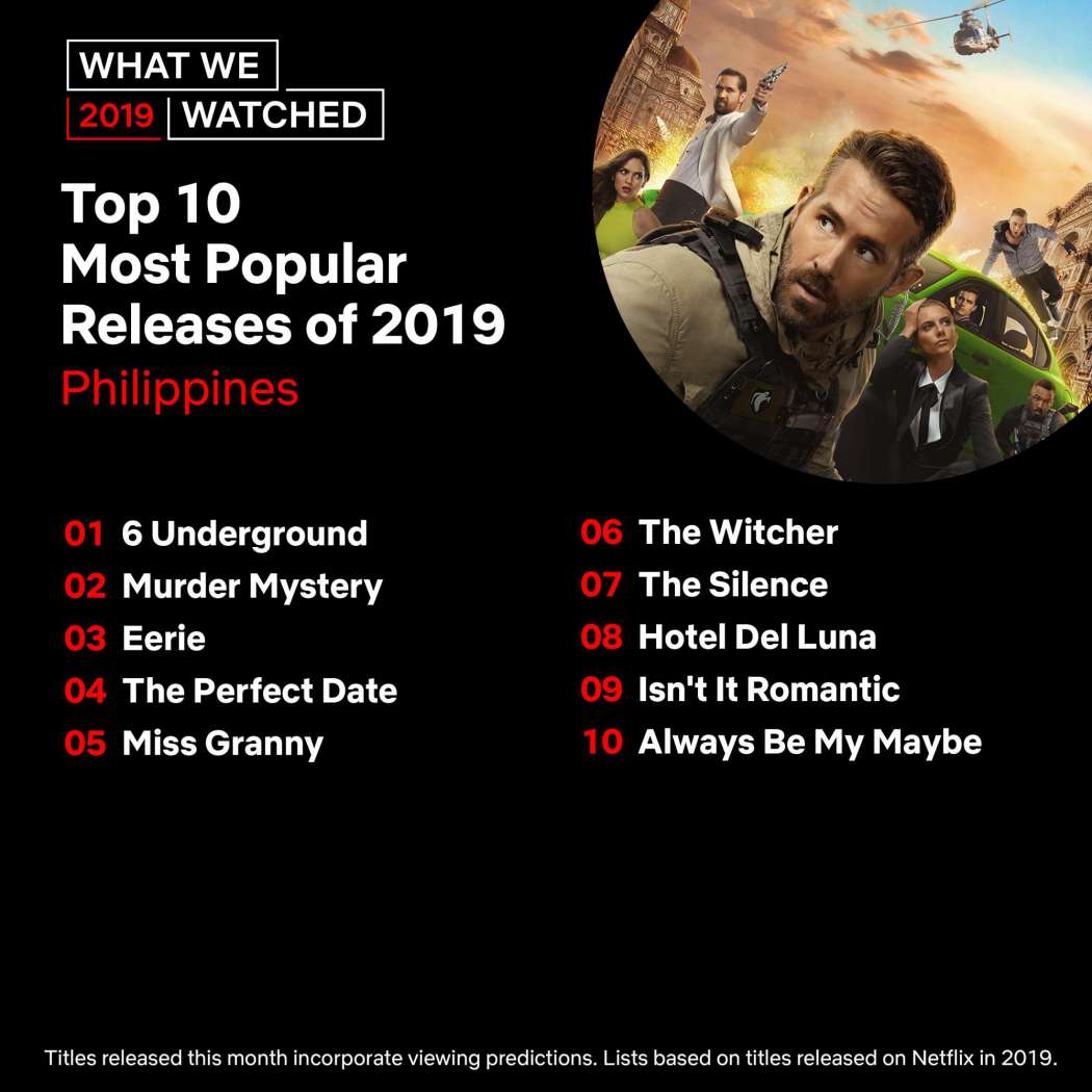 Top 10 most popular releases of 2019 (Netflix Philippines)