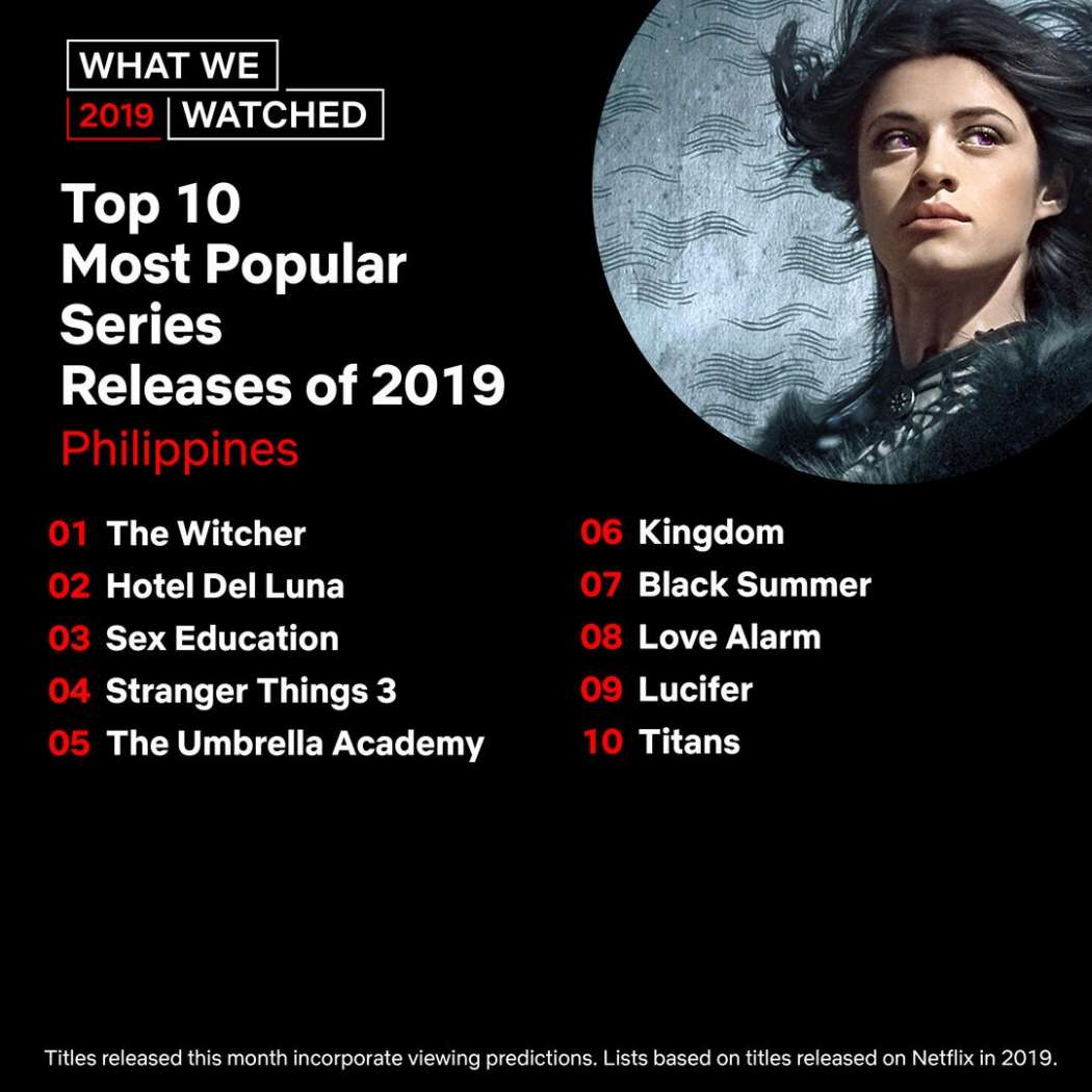 Top 10 most popular series of 2019 (Netflix Philippines)