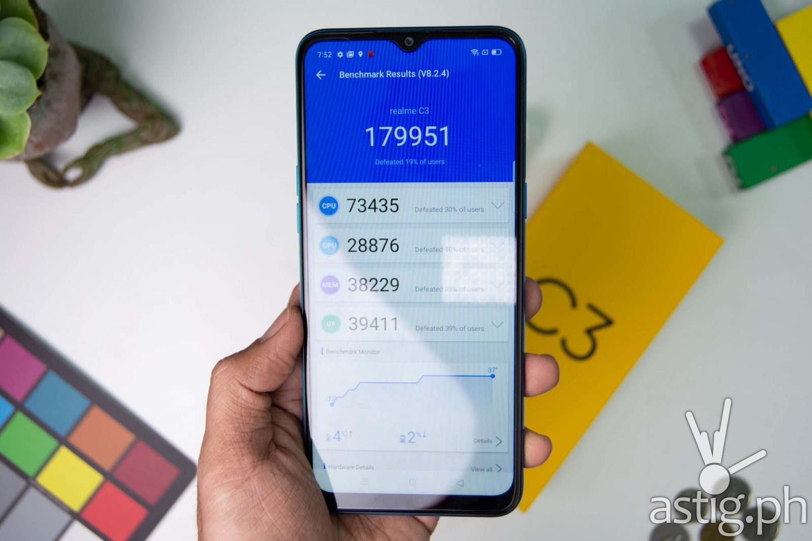 AnTuTu benchmark results - Realme C3 Philippines