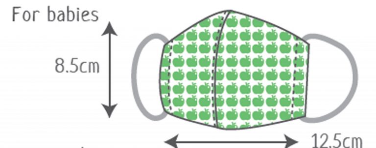 Face mask size guide for babies