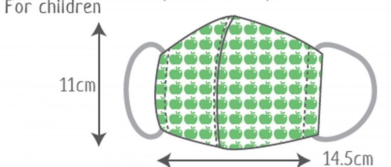 Face mask size guide for children