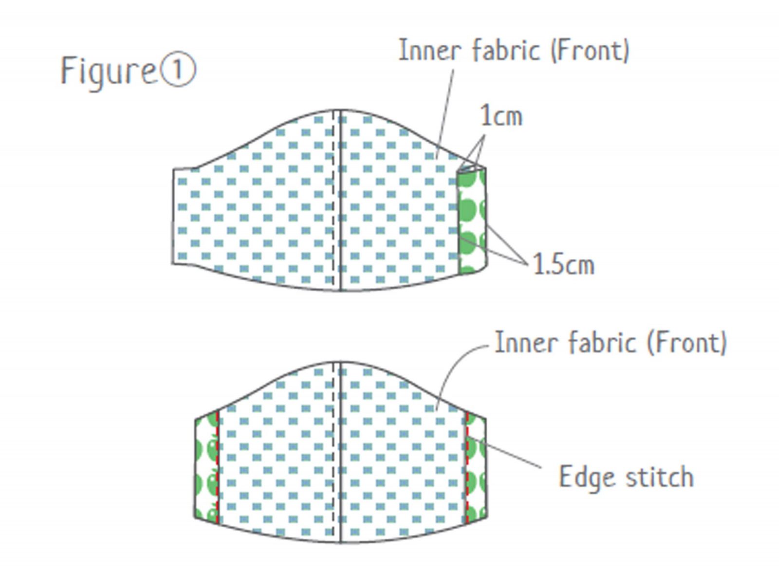 how-to-make-your-own-face-mask-step-by-step-guide-with-printable-pattern-astig-ph