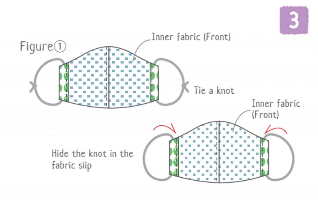 How To Make Your Own Face Mask Step by step Guide With Printable