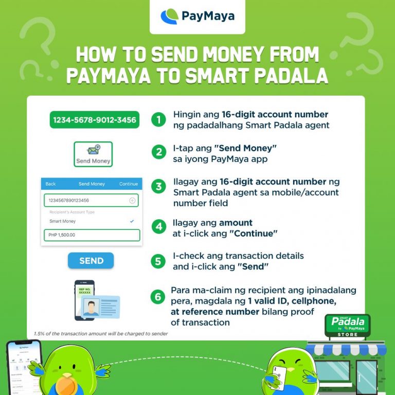 Smart Padala to PayMaya