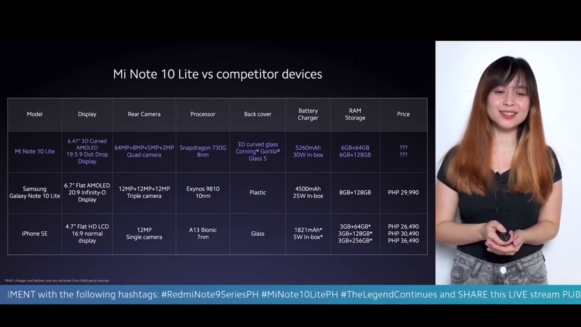 Mi Note 10 vs Samsung Galaxy Note 10 Lite vs iPhone SE - Mi Note 10 Philippines launch