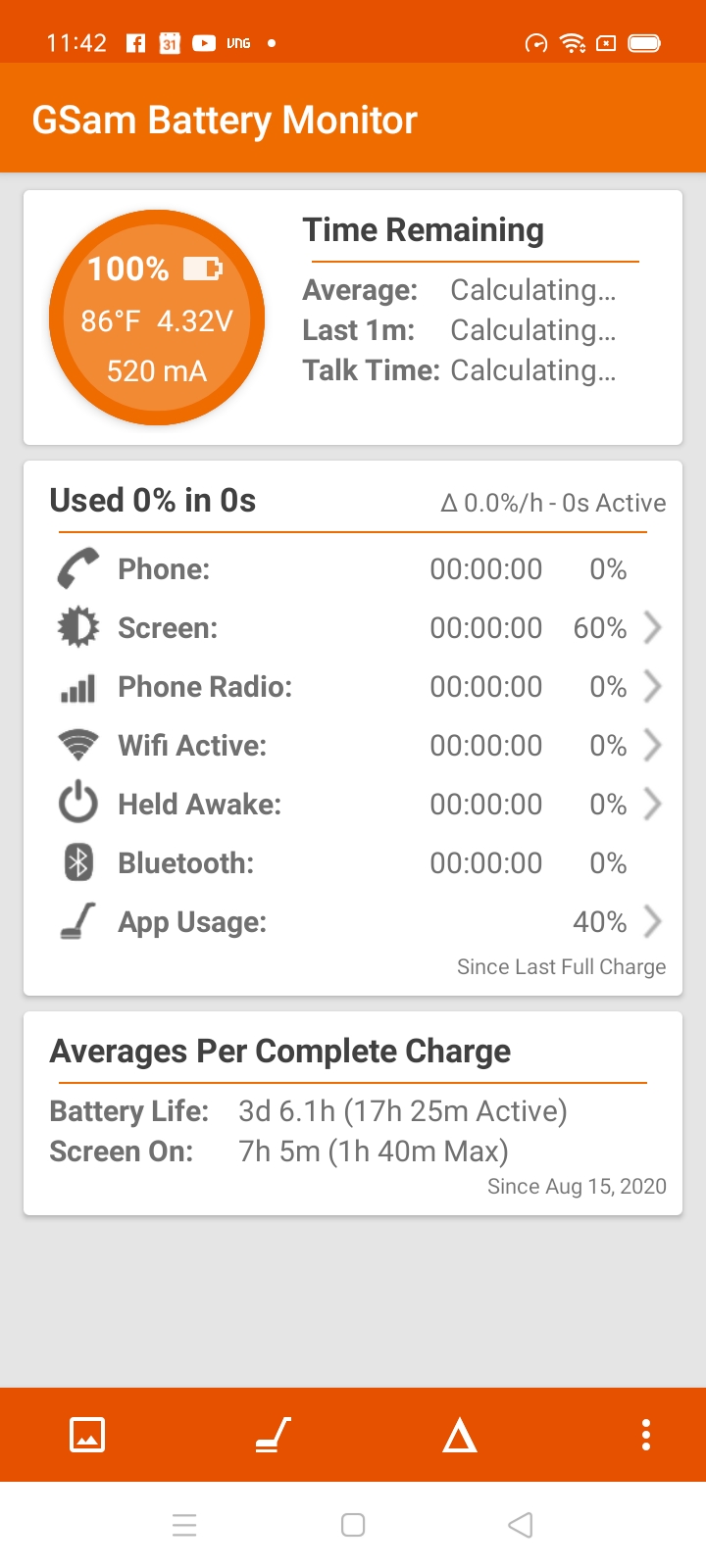 GSam battery monitor - realme C15 (Philippines)