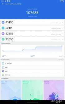 AnTuTu performance benchmark results - Lenovo Smart Tab M10 FHD Plus