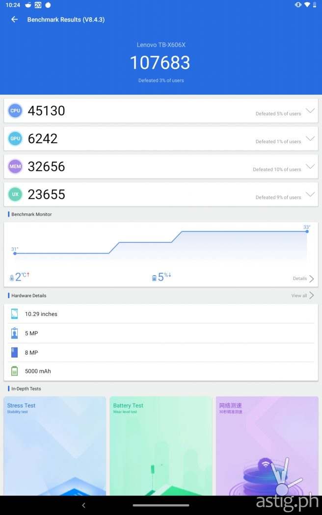 AnTuTu performance benchmark results - Lenovo Smart Tab M10 FHD Plus