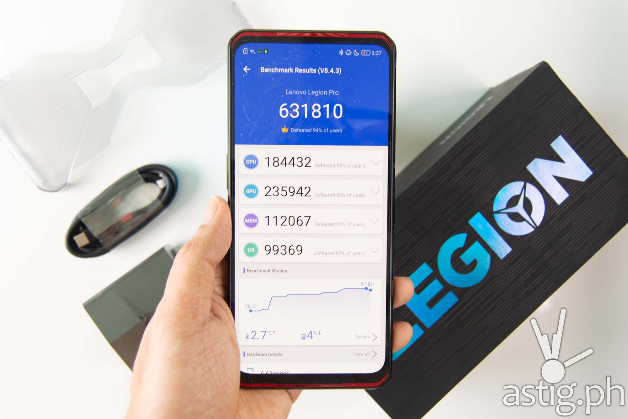 AnTuTu benchmark scores - Legion Phone Duel (Philippines)