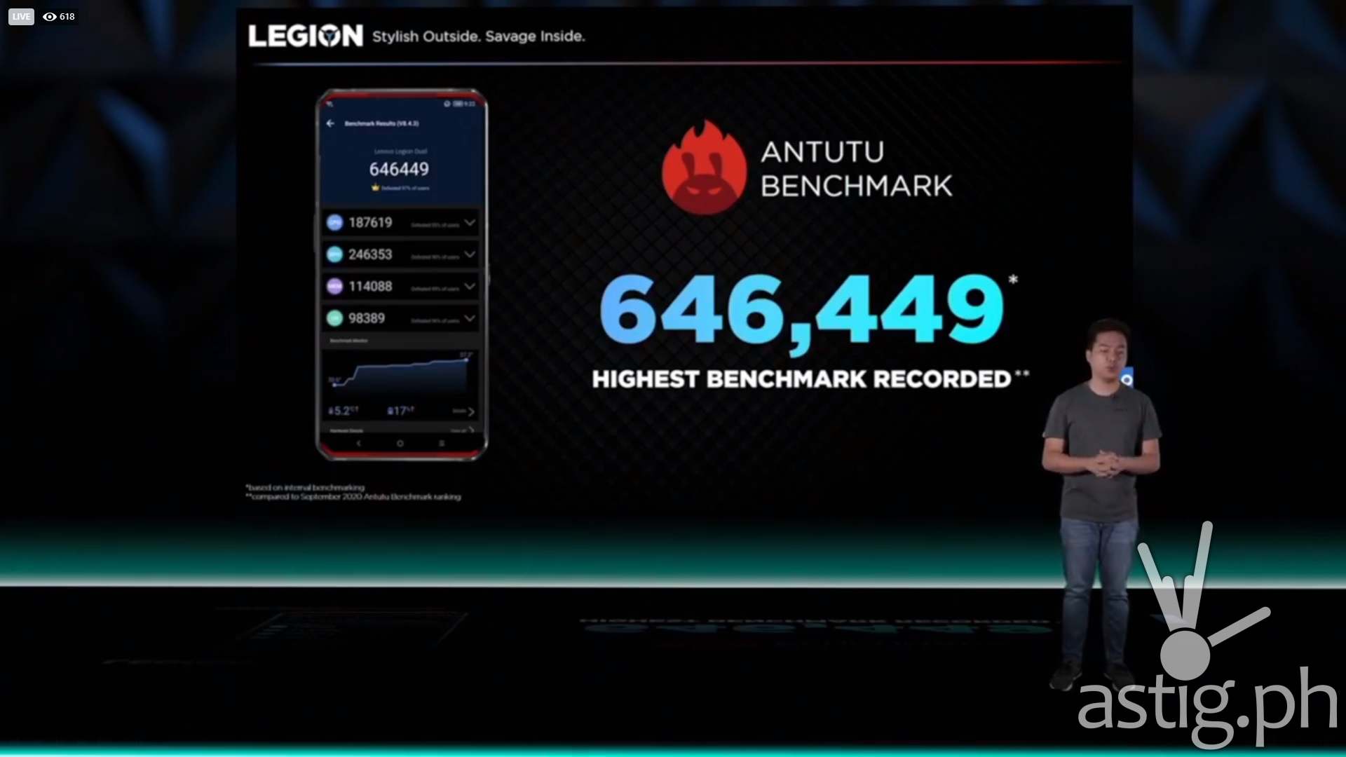 Legion Phone benchmark score AnTuTu