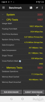 PassMark performance benchmark results system - TECNO Spark 6 Go (Philippines)