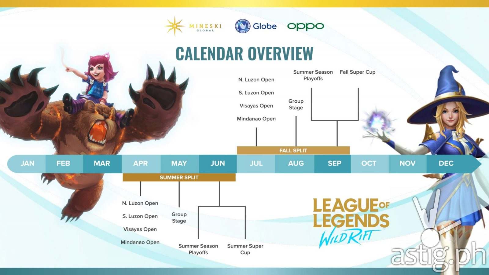 OPPO, Mineski to host Mobile Legends and Wild Rift tournaments in the