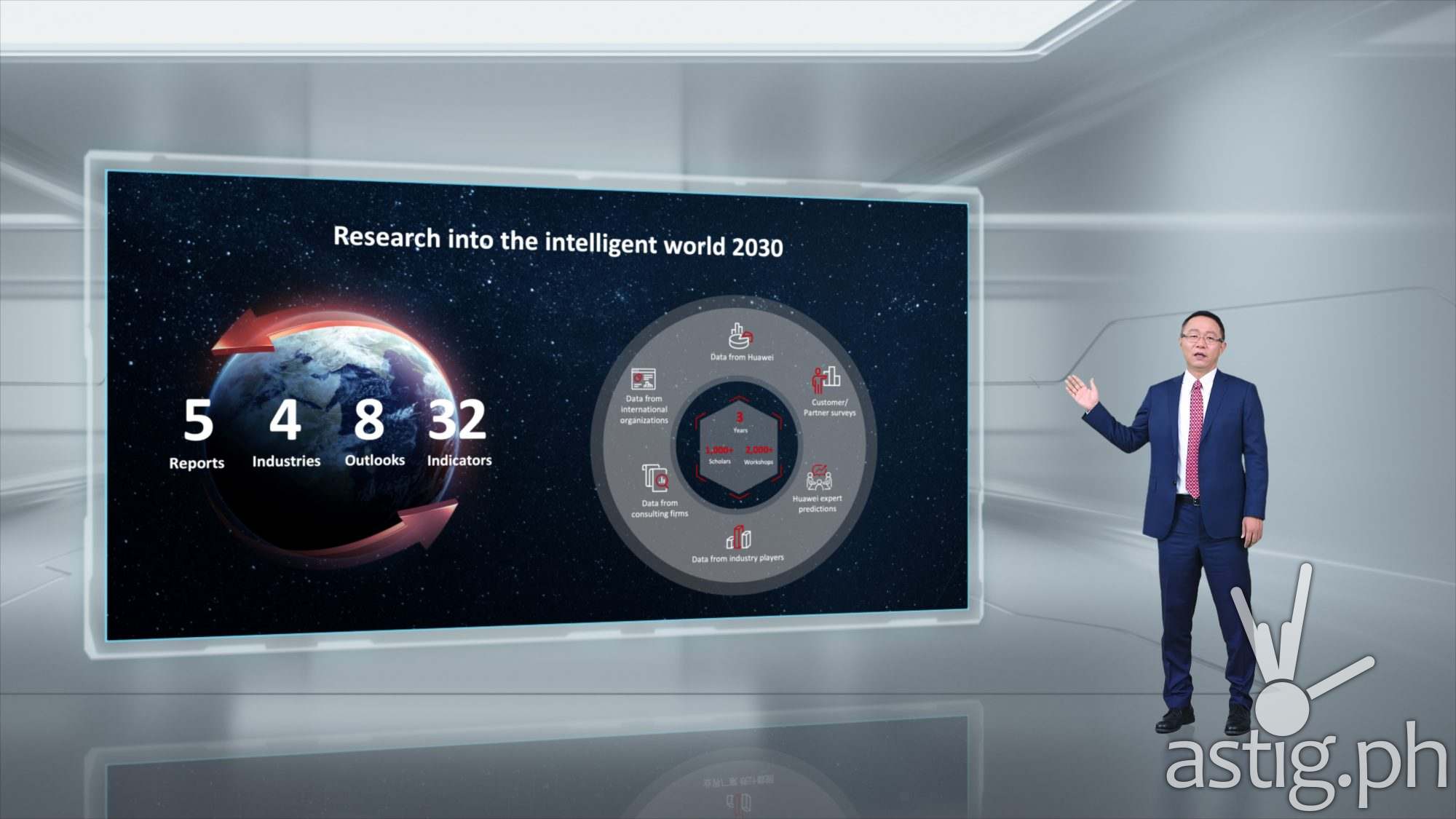 David Wang releases the Intelligent World 2030 report
