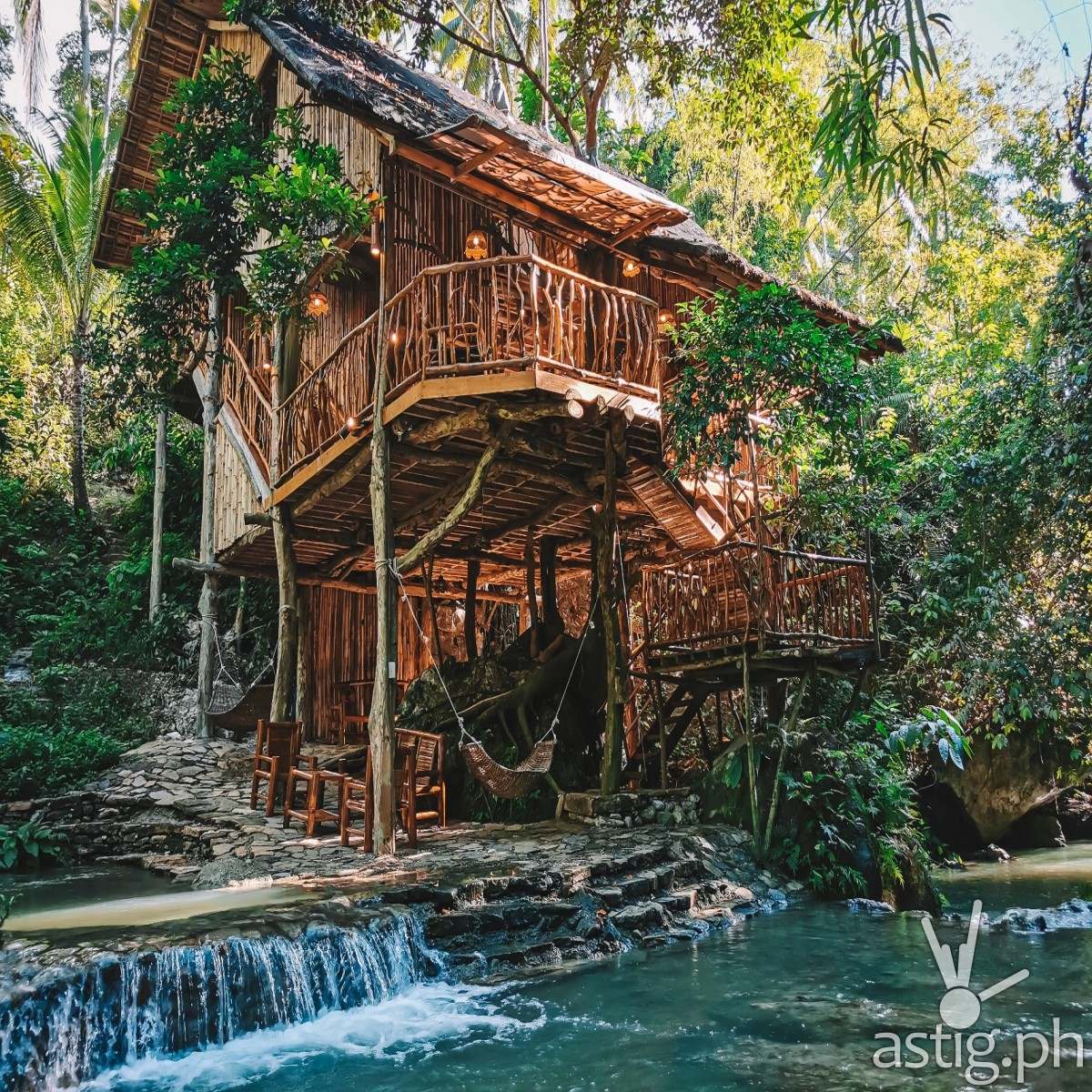 Philippines visual data 3