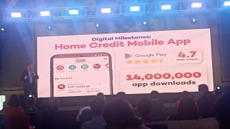 Home Credit Mobile Sales