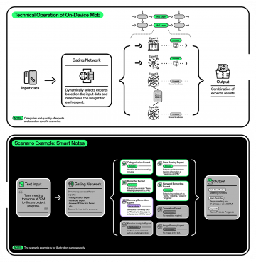 手机屏幕的截图 描述已自动生成